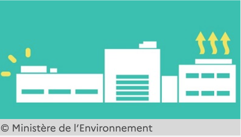 Baisse consommation