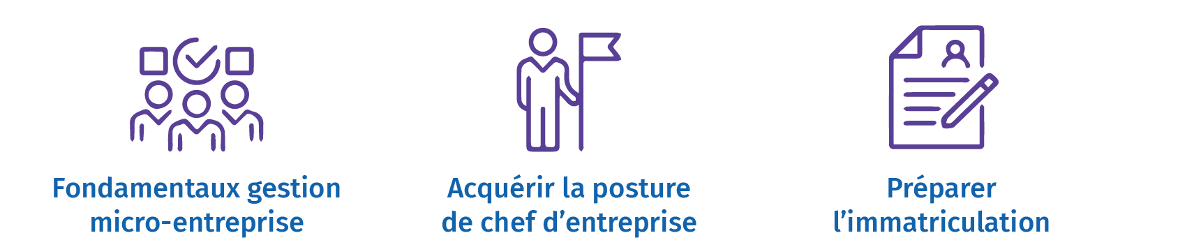 Modules complémentaires MPE Création