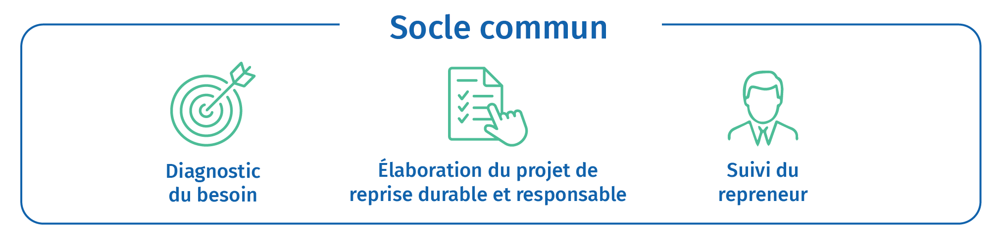 MPE Reprise