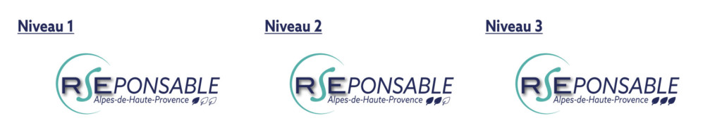 Niveau label RSEponsable