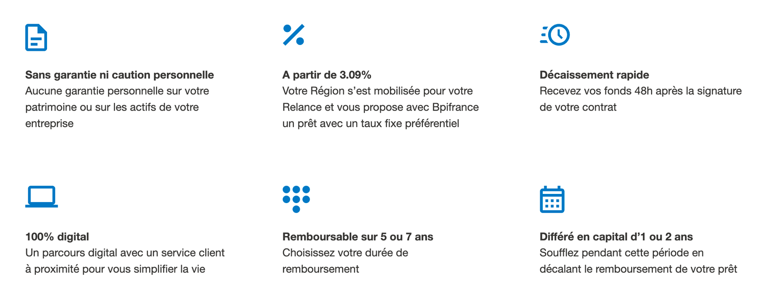 Résumé pret_sud_climat
