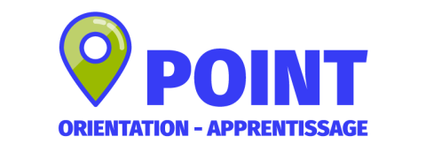 Point A